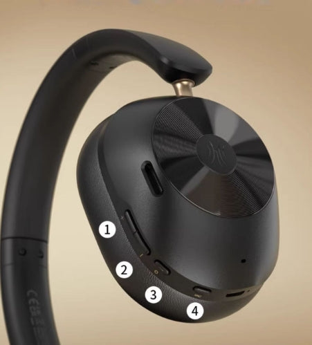 Headset com cancelamento de ruído